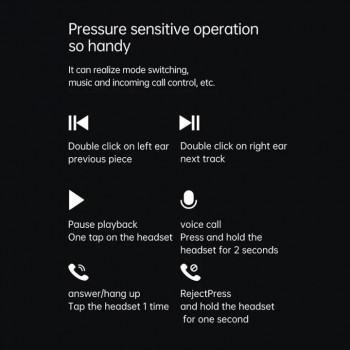 M12 TWS Wireless Bluetooth 5.3 Headphones Noise Reduction Touch Control Waterproof 2000mAh Charging Box